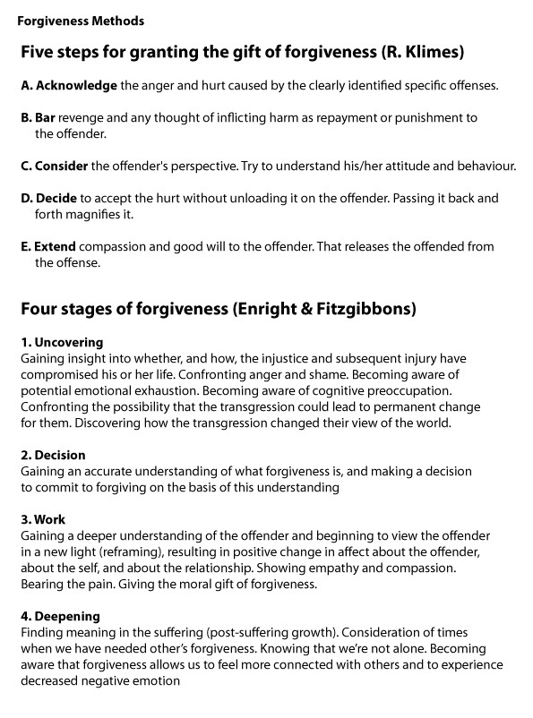 Methods of Forgiveness