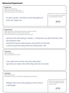 Behaviour Experiment CBT Worksheet