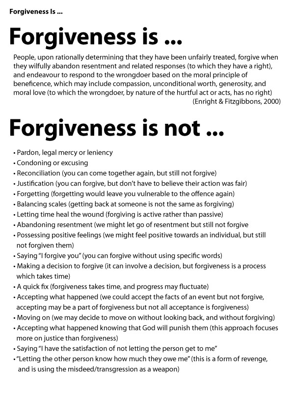 What is Forgiveness