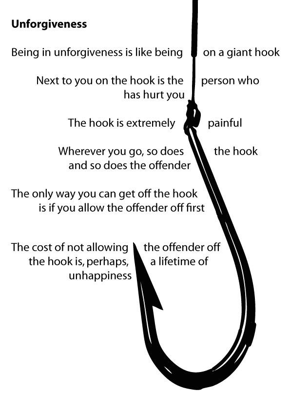 The Unforgiving Hook